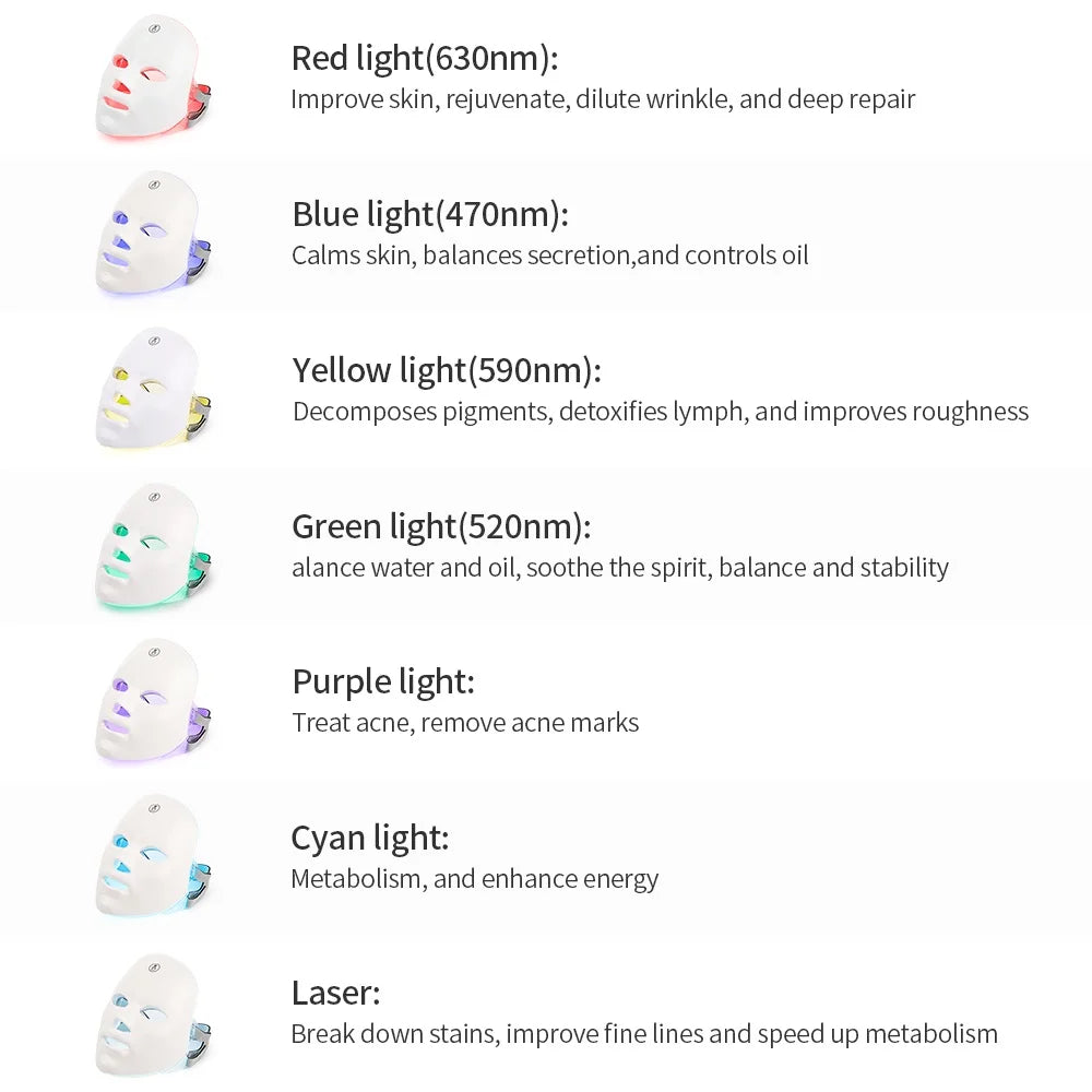 Wireless 7 Colors Light Led Facial Skincare Mask