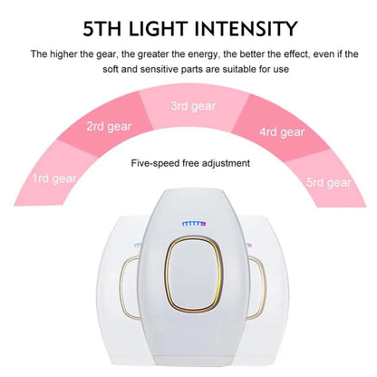 IPL Laser Hair Remover