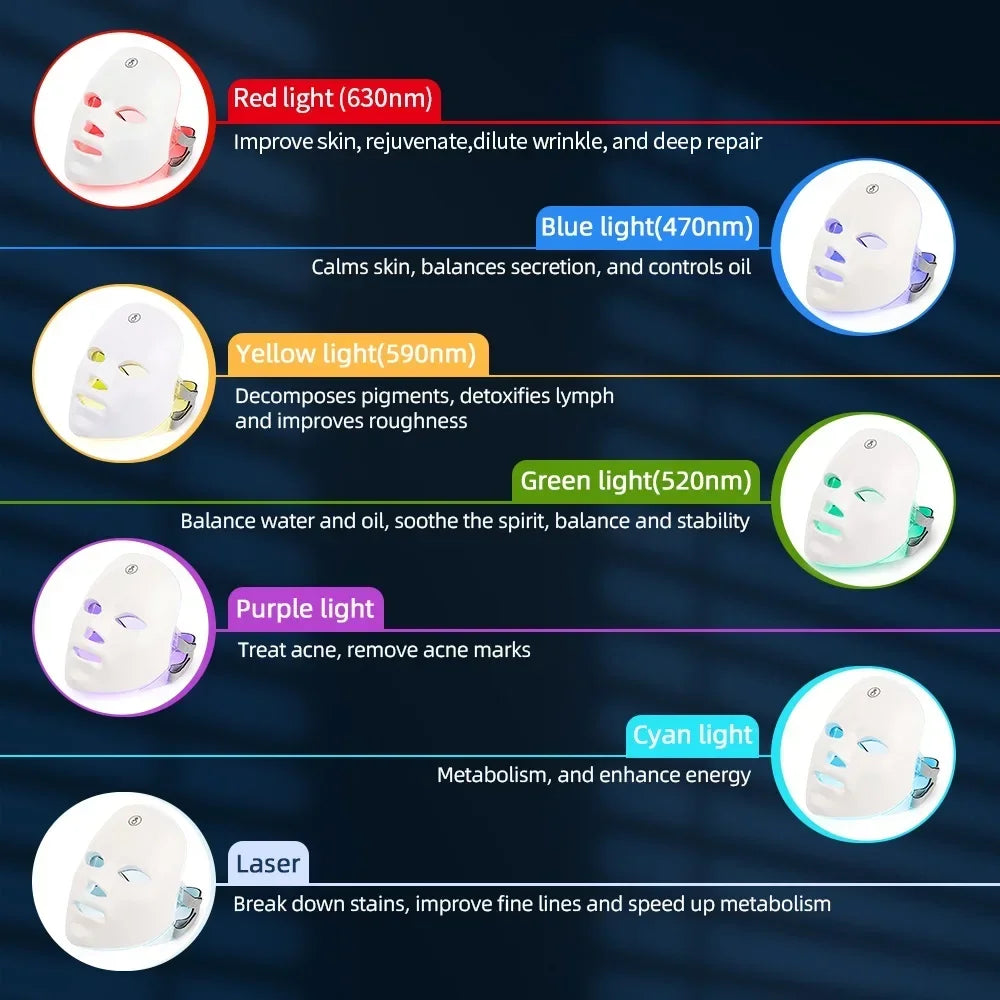 Wireless 7 Colors Light Led Facial Skincare Mask